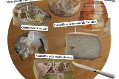 Christophe.Valle-plateau-de-fromage-complet